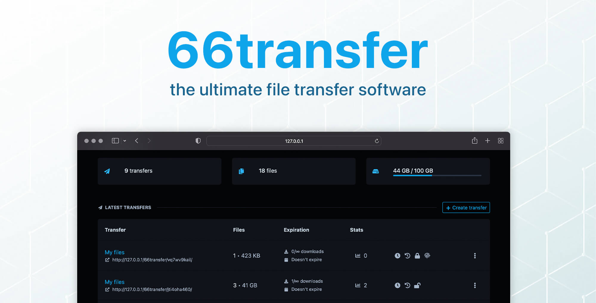 66transfer presentation image